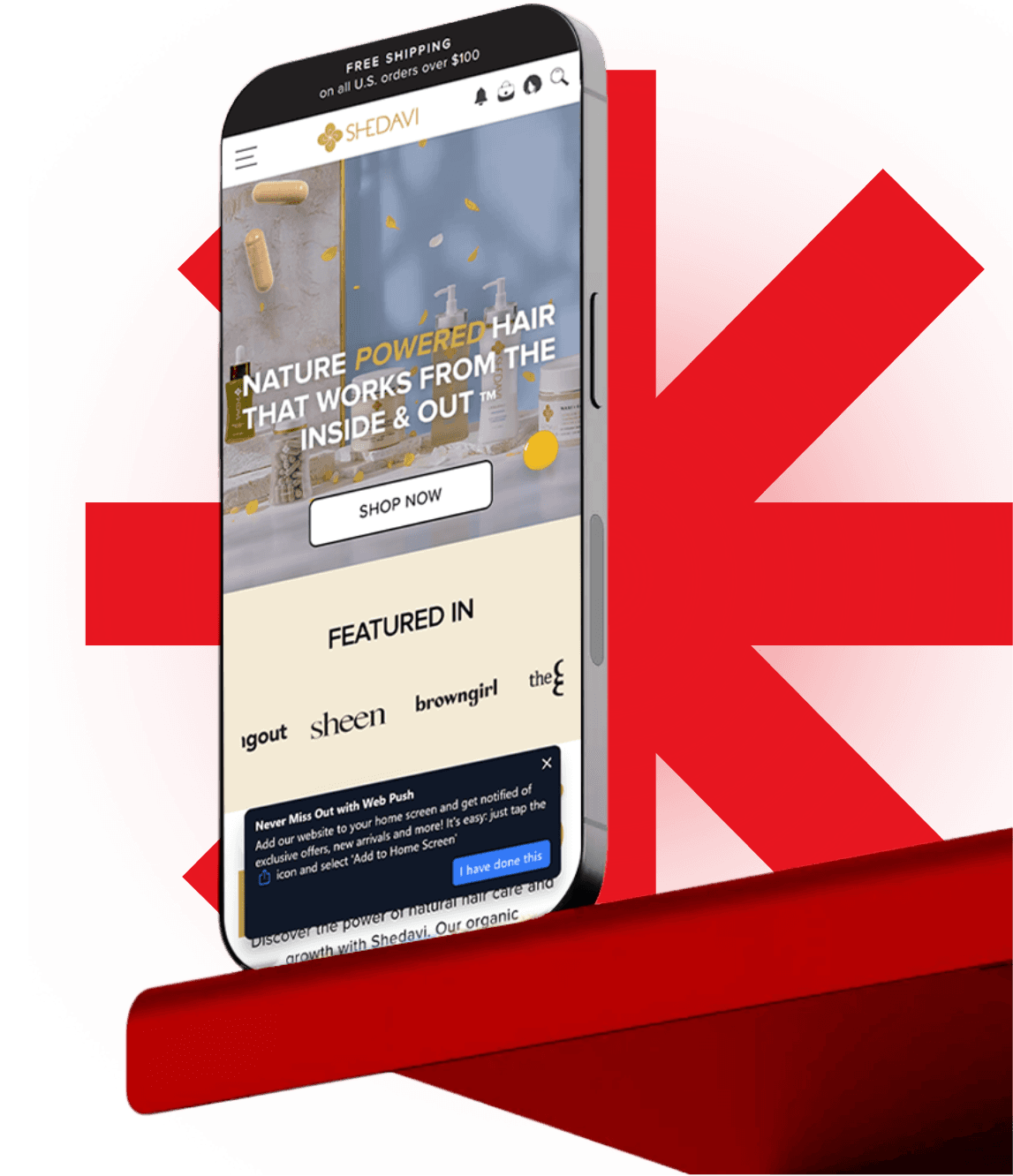 Shedavi Platform Performance