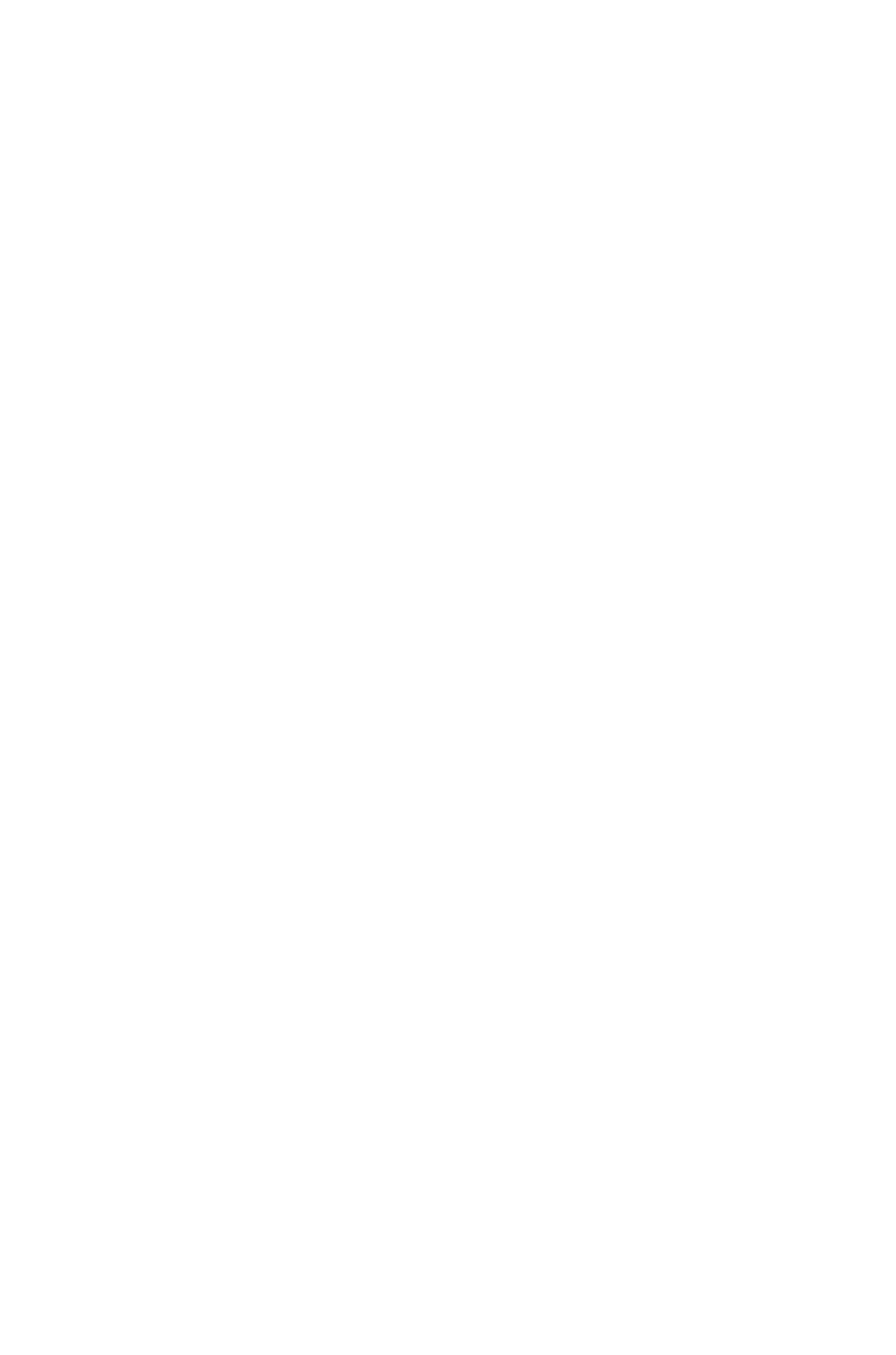 Ajmal Perfumes