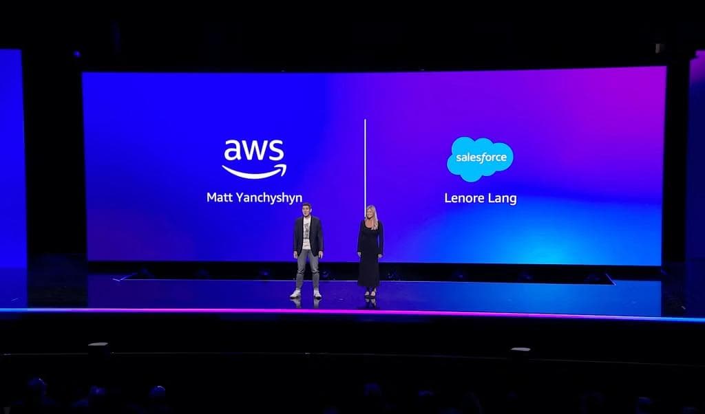 AWS-Salesforce-partnership-Re-evnt-2023
