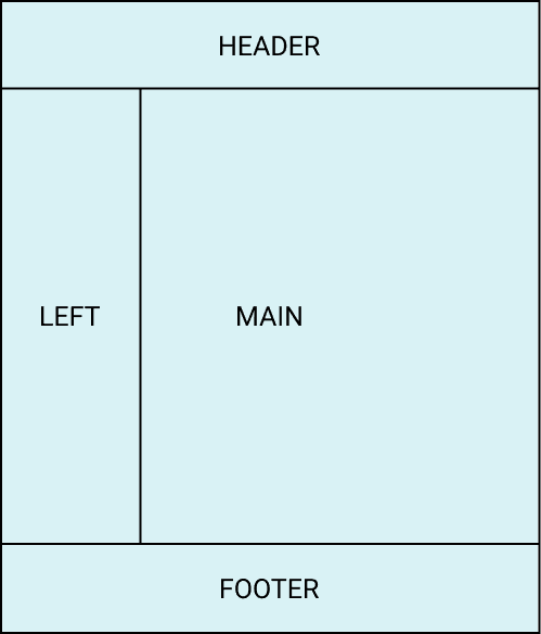 Container