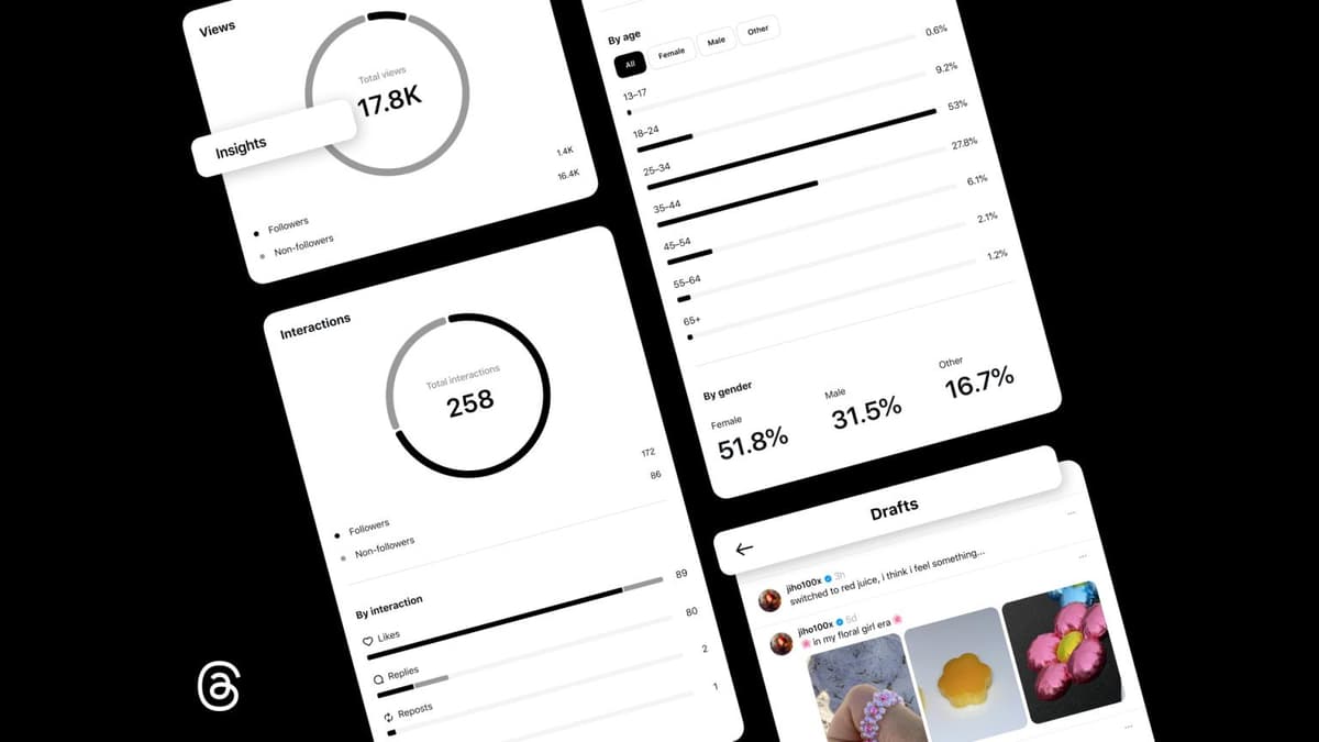 Adobe-prioritization-process