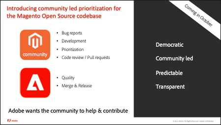 Adobe-cummunity prioritization-process