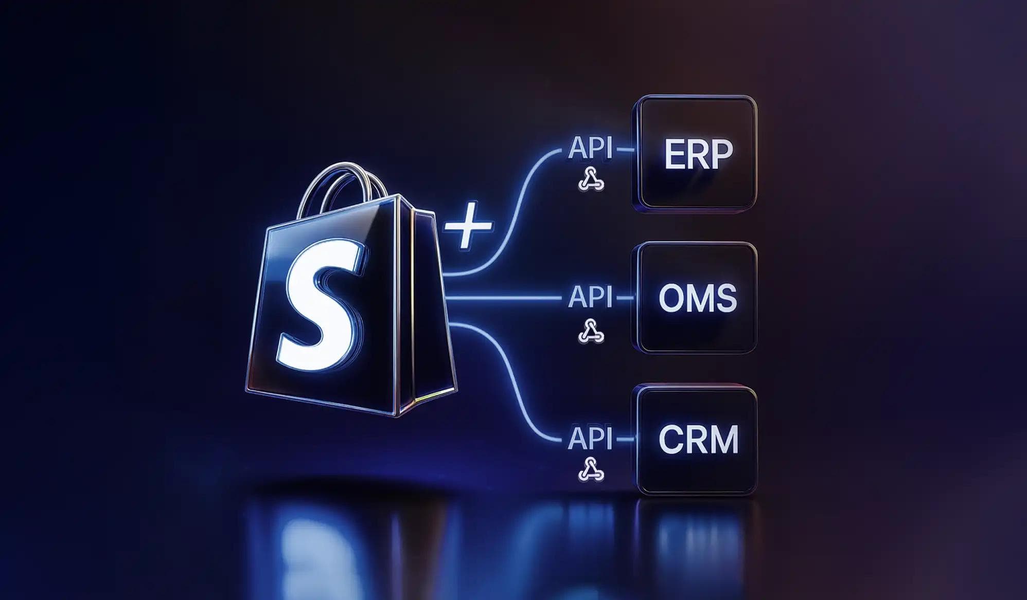 Integrating Shopify Plus with ERP, OMS, and CRM Systems Using APIs and Webhooks