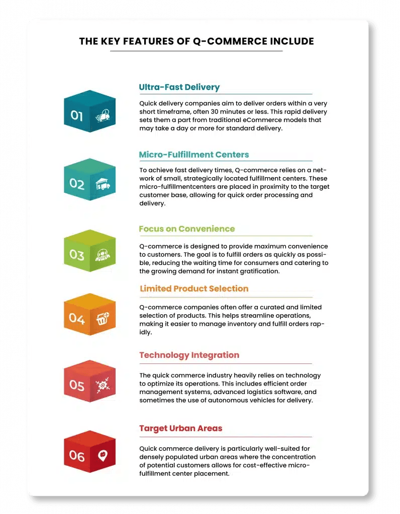 Q-Commerce_key Features