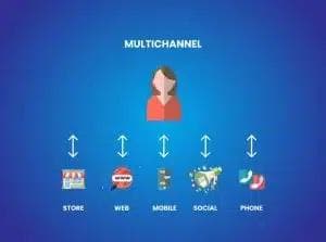 Multichannel Retailing