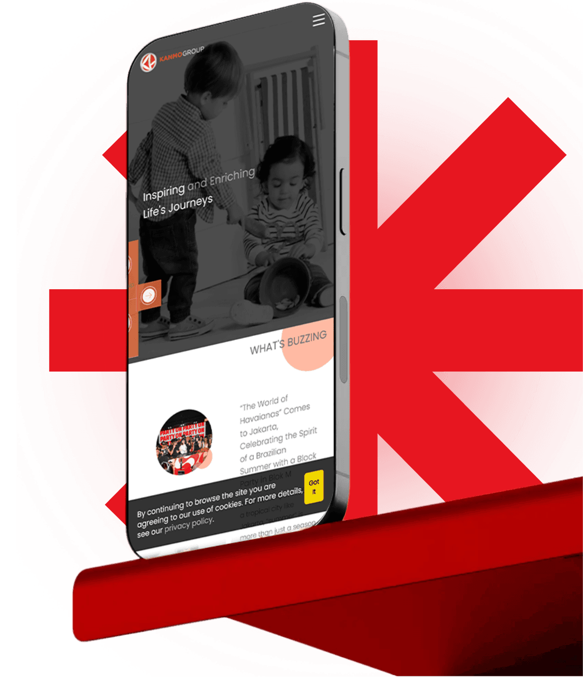Kanmo Group Platform Performance